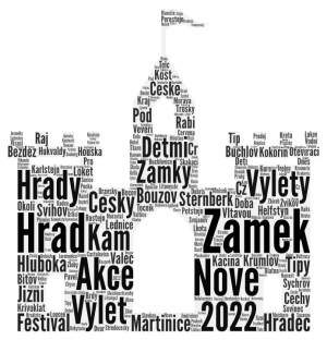 Ve Vyhled&aacute;v&aacute;n&iacute; se lid&eacute; v l&eacute;tě zaj&iacute;maj&iacute; o tipy na v&yacute;lety. Hradn&iacute;m skokanem je pam&aacute;tka Martinice